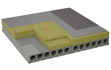 considerations of Caim flat roofing insulation
